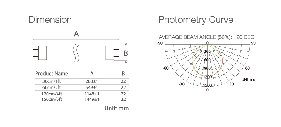 led replacement for fluorescent lights high quality T6 tube light