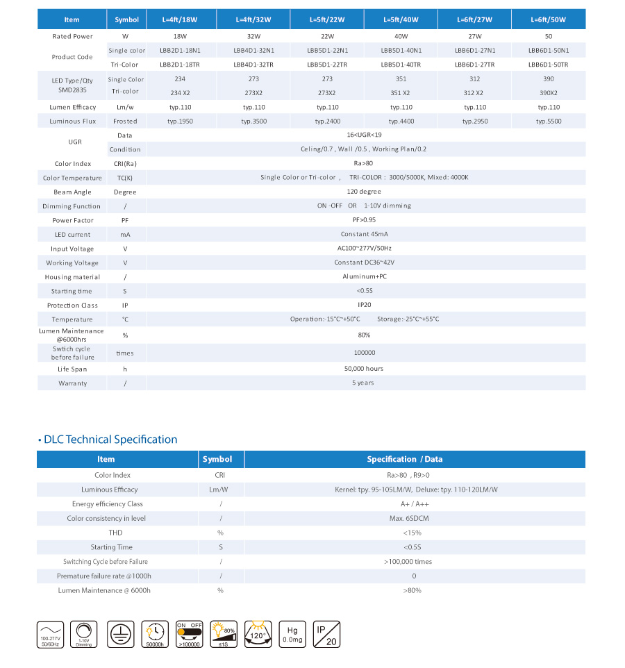 Low glare led shop light 120mm width