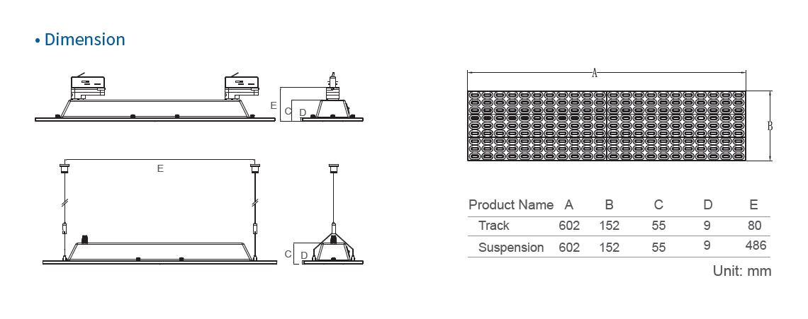 LED Track Panel Lights