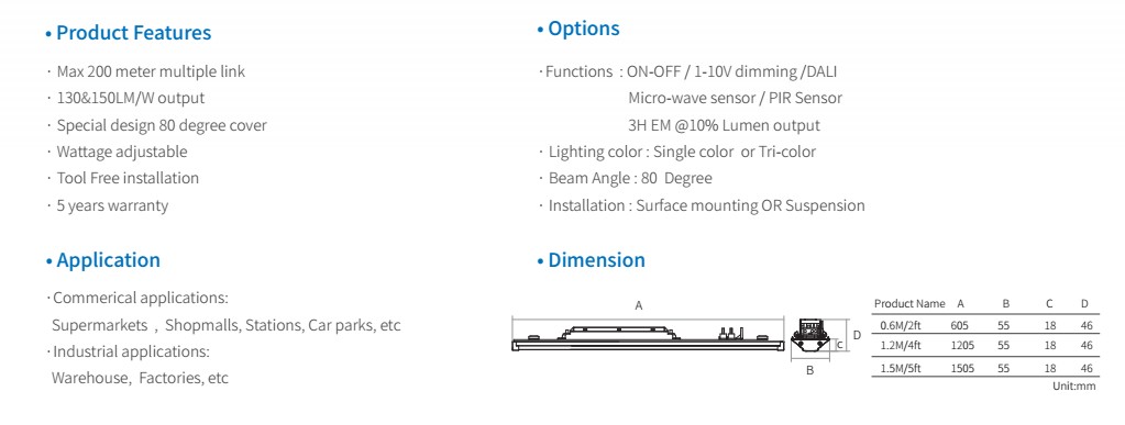 ETL Shopline trunk linear system